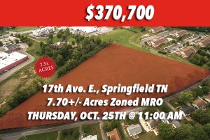 ABSOLUTE AUCTION <br> 7.50 +/- Acres Land Zoned MRO <br> Thursday, October 25th @ 11:00am